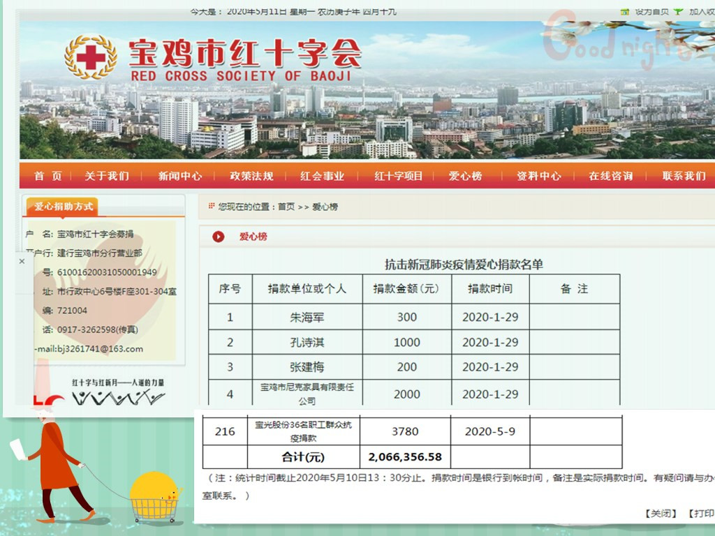 1589250008787421.jpeg 宝光股份36名群众抗疫捐款3780元募捐公示.jpg